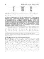 Food Production Approaches, Challenges and Tasks Part 4 docx