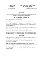 Quyết định số 03/2012/QĐ-UBND docx