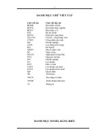 HOÀN THIỆN CÔNG TÁC KẾ TOÁN LAO ĐỘNG, TIỀN LƯƠNG VÀ CÁC KHOẢN TRÍCH THEO LƯƠNG TẠI CÔNG TY CỔ PHẦN SẢN XUẤT PHỤ TÙNG Ô TÔ pptx