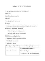 Tiết 1,2ÔN TẬP VỀ VĂN MIÊU TẢ pdf