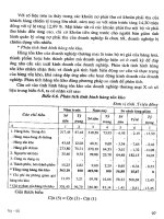 Giáo trình phân tích hoạt động kinh tế doanh nghiệp thương mai – dịch vụ part 9 doc