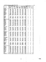 Nghiên cứu chiến lược giao thông nông thôn tập 2 quyển 5 part 8 pptx