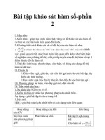 Bài tập khảo sát hàm số-phần 2 ppt