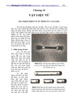 Chương 15: Vật liệu từ (Phần 1) pot