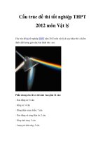 Cấu trúc đề thi tốt nghiệp THPT 2012 môn Vật lý ppt