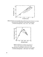Cracking xúc tác part 4 pdf