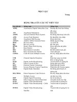 tìm hiểu về kỹ thuật ofdm