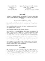 Quyết định số 08/2012/QĐ-UBND pot