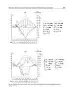 Evapotranspiration Remote Sensing and Modeling Part 10 ppt