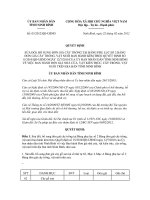 Quyết định số 03/2012/QĐ-UBND doc