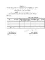 MẪU DANH SÁCH TRẺ EM 5 TUỔI ĐƯỢC HỖ TRỢ TIỀN ĂN TRƯA pdf