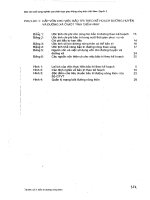 Nghiên cứu chiến lược giao thông nông thôn tập 2 quyển 5 part 2 potx