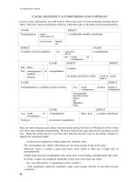 Helpful Hints for IELTS Academic Module_3 docx