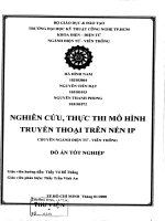 Nghiên cứu và xây dựng mô hình truyền thoại qua nền IP