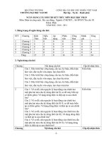 Ngân hàng câu hỏi môn điện tử công suất cho học sinh, sinh viên ngành tự động hóa