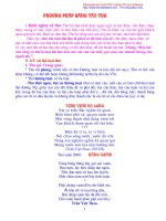 Phương pháp sáng tác thơ