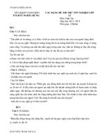 Một số bài tập theo hướng mới