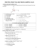 hướng dẫn luyện thi đại học toán 2014