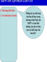 Ôn tập làm văn lớp 12