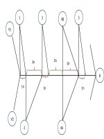 thuyet trinh cong nghe hocqw pdf