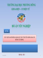 XÂY DỰNG MÔ HÌNH GIÁM SÁT DÂY TRUYỀN ĐÓNG BAO XI MĂNG TỰ ĐỘNG.