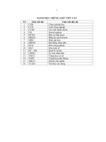 Cải thiện môi trường đầu tư tỉnh quảng ninh