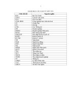 Giải pháp hoàn thiện công tác quản lí thuế thu nhập cá nhân ở tỉnh thái nguyên đến năm 2015