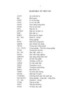 Đánh giá tình hình xây dựng nông thôn mới tại các xã điểm của huyện phú lương, tỉnh thái nguyên