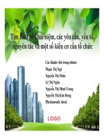 thuyết minh  tìm hiểu về khái niệm, các yêu cầu, yếu tố, nguyên tắc và một số kiểu cơ cấu tổ chức