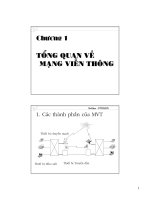 Chương 1 TỔNG QUAN VỀ MẠNG VIỄN THÔNG docx