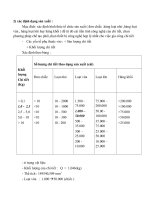 Xác định hình thức tổ chức sản xuất để cải tiến tính công nghệ pdf