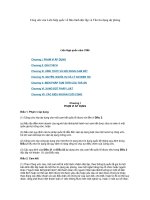 Công ước của Liên hiệp quốc về Bảo lãnh độc lập và Thư tín dụng dự phòng doc