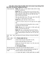 Cấp giấy chứng nhận đủ điều kiện kinh doanh hoạt động thể dục thể thao của Doanh nghiệp thể thao ppt