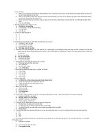 Trắc nghiệm môn luật kinh doanh pot