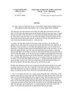 Chỉ thị số 06/CT-UBND docx