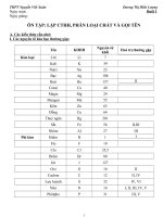 Ôn tập : lập CTHH, phân loại chất và gọi tên pptx