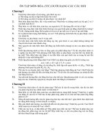 Ôn tập môn hóa dưới dạng câu hỏi ppt