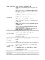 Cấp giấy phép liên vận Việt - Lào đối với phương tiện vận tải phi thương mại ppt