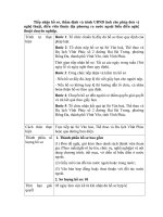 Tiếp nhận hồ sơ, thẩm định và trình UBND tỉnh cho phép đơn vị nghệ thuật, diễn viên thuộc địa phương ra nước ngoài biểu diễn nghệ thuật chuyên nghiệp. Trình hiện tự thực ppt