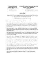 Quyết định số 2261/QĐ-UBND docx