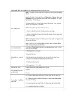 Gia hạn giấy phép liên vận đối với xe Campuchia khi lưu trú tại Việt Nam pdf