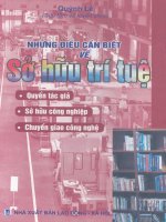 Những điều cần biết về sở hữu trí tuệ ppt