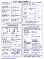 Compact English Grammar P1 pot