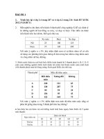 BAI SO 1 - BTL XSTK pot