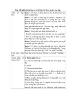 Cấp giấy phép thành lập cơ sở thể dục thể thao ngoài công lập pdf