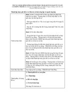 Thành lập hoặc giải thể cơ sở Bảo trợ xã hội công lập và ngoài công lập pot