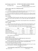 ĐỀ THI TUYỂN SINH CAO ĐẲNG NĂM 2012 MÔN ĐỊA KHỐI C docx