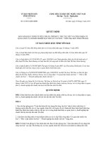 Quyết định số 10/2012/QĐ-UBND potx