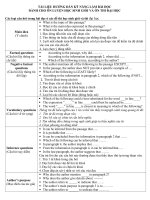 TÀI LIỆU HƯỚNG DẪN KỸ NĂNG LÀM BÀI ĐỌC DÀNH CHO ÔN LUYỆN HỌC SINH GIỎI VÀ ÔN THI ĐẠI HỌC potx