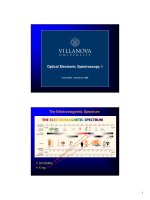 Electronic Spectroscopy 1 docx